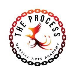Exterior or interior of The Process Martial Art Academy